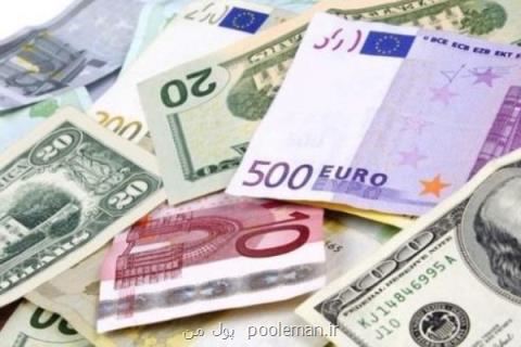 دلار ثابت ماند، افزایش ۱۹۷ ریالی یورو