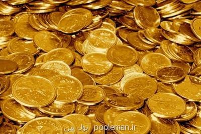 قیمت سکه ۷ اسفند ۱۴۰۰ به ۱۱ میلیون و ۷۹۳ هزار و۶۶۶ تومان رسید