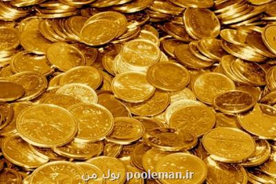 قیمت سکه طرح جدید ۴ خرداد ۱۴۰۱ به ۱۴ میلیون و ۲۸۰ هزار تومان رسید