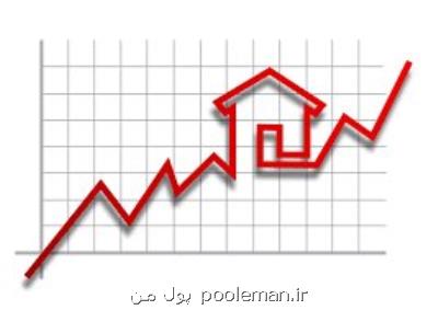 تغییرات قیمت خانه در ۲۲ منطقه تهران