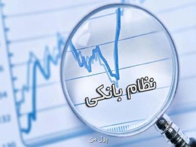 ضعف شناخت احکام اسلامی زنگ خطر معاملات ربوی در بانکها