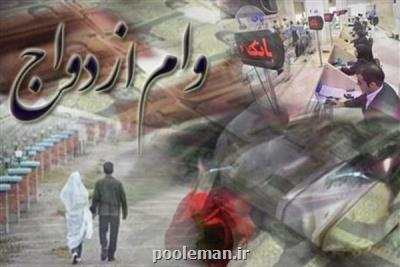 تضامین و سقف زمان انتظار وام ازدواج مطابق با قوانین تسهیل شود