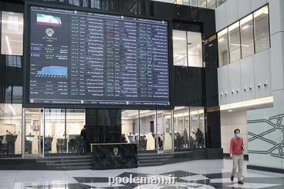 دامنه نوسان یک درصد دیگر افزوده شد