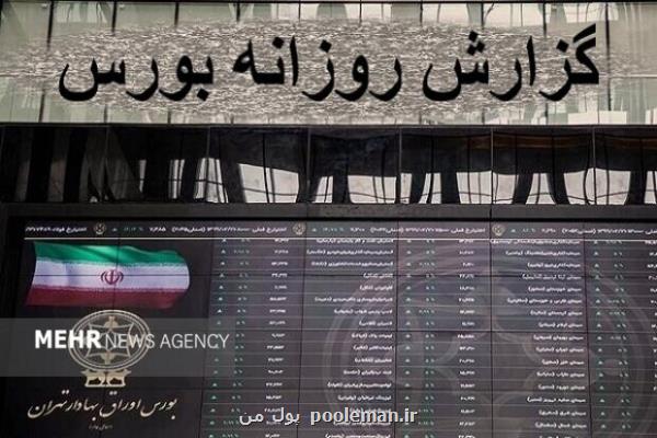 رشد نمادهای کوچک و متوسط بورس در روز اصلاح شاخص سازها