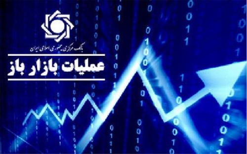 گزارش عملیات اجرایی سیاست پولی منتهی به 13 اسفند 1403