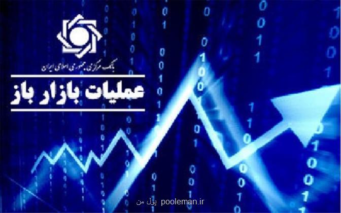 گزارش عملیات اجرایی سیاست پولی منتهی به 13 اسفند 1403