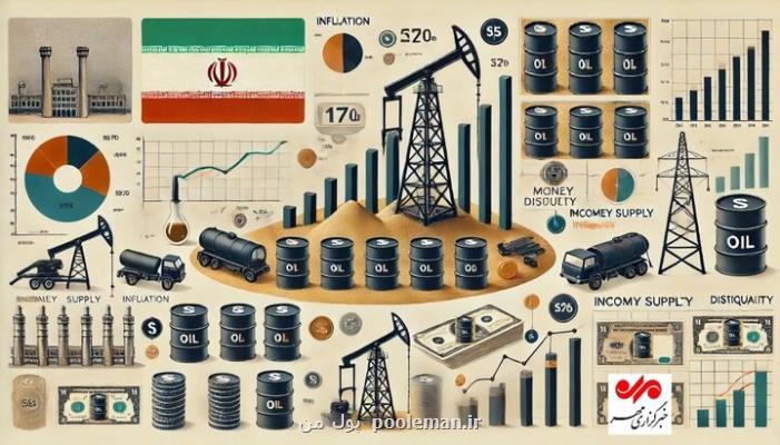 بدون اصلاحات اساسی، رشد ۸ درصدی اقتصاد ایران دست یافتنی نیست