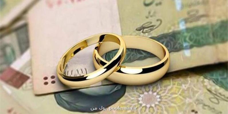 دستورالعمل اجرائی پرداخت تسهیلات ازدواج و فرزند به شبکه بانکی ابلاغ گردید