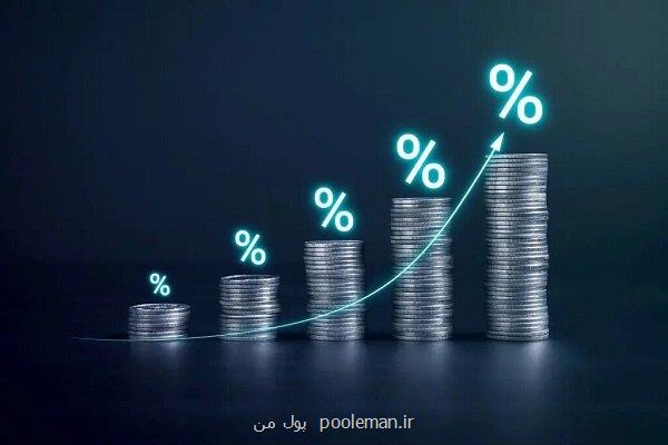 نرخ بهره بین بانکی افزوده شد به علاوه جزئیات