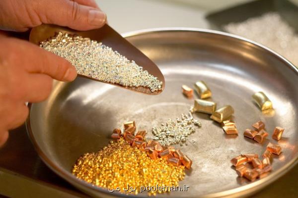 گزارش قیمت جهانی فلزات گرانبها در 20 شهریور 1404