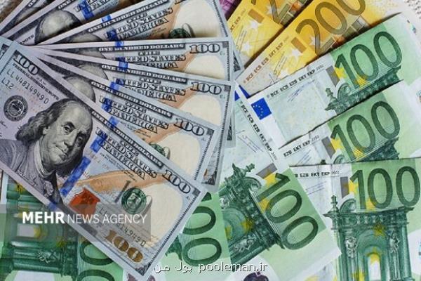 نرخ ارز مرکز مبادله امروز ۷ تیر هر اسکناس دلار ۷۱ هزار و ۲۱۹ تومان