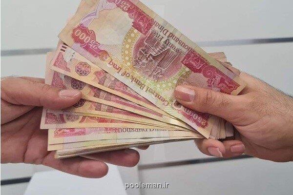 200 دینار با نرخ امروز بانک مرکزی تقریبا 11 میلیون تومان است
