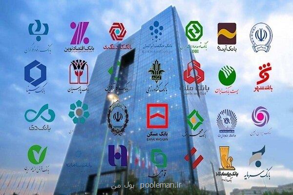 سی وپنجمین همایش بانکداری اسلامی ۲۵ و ۲۶ شهریور ماه