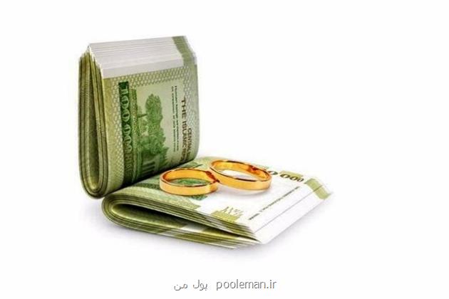 انتقال تمامی پرونده های وام ازدواج و فرزندآوری بانک آینده به بانک ملی