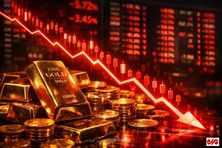 عقب نشینی قیمت طلای داخلی به کانال ۱۹ میلیون تومانی