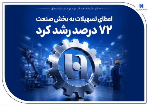 گام موثر بانک صادرات ایران در پشتیبانی از اشتغال