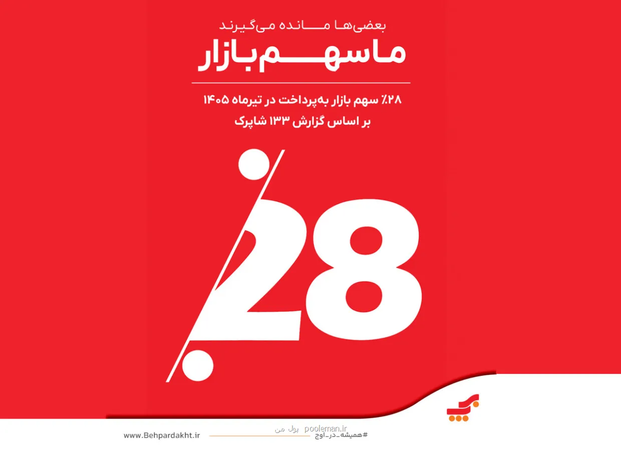 پیشتازی به پرداخت ملت فراتر از اعداد و رتبه ها