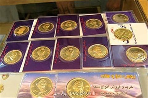 قیمت انواع سكه نزولی شد، ارزانی ۲۵ هزار تومانی سكه طرح جدید