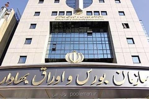 توسعه معاملات الگوریتمی در دستور كار سازمان بورس