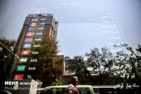 آغاز معاملات دلار در كانال ۱۲ هزار تومان، نرخ به ۱۲۷۵۰ تومان رسید