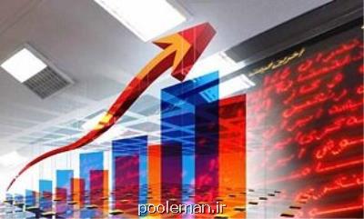 پربازده ترین بازار مالی را بشناسید