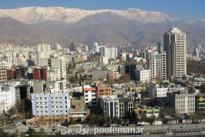 رشدنجومی اوراق تسهیلات مسكن